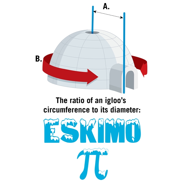 20140314-Eskimo-Pi-l.jpg