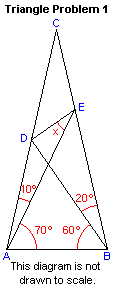 Worlds_Hardest_Easy_Geometry_Problem.GIF